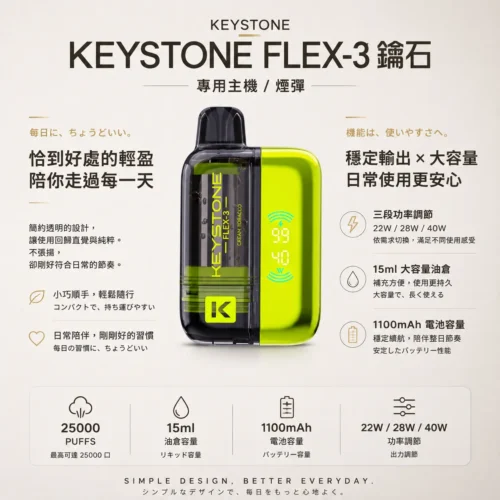 【買一盒煙彈送主機】相容KEYSTONE FLEX-3 鑰石25000口大容量拋棄式電子煙 15ml透明可視油艙替換系統 台灣現貨