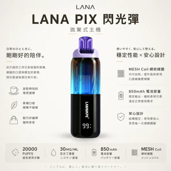 LANA PIX 閃光彈20000口拋棄式電子煙 獨家可摺疊機身 3%尼古丁鹽爆汁口感高規格定位 台灣現貨
