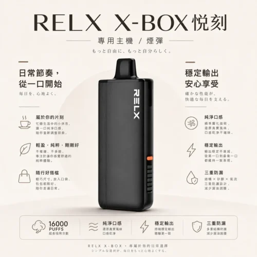 ChatGPT-Image-2026年8月21日-上午12_52_04.webp RELX悅刻 X-BOX系列 16000口專用換彈拋棄式電子煙套裝 可替換煙彈系統 台灣現貨秒發