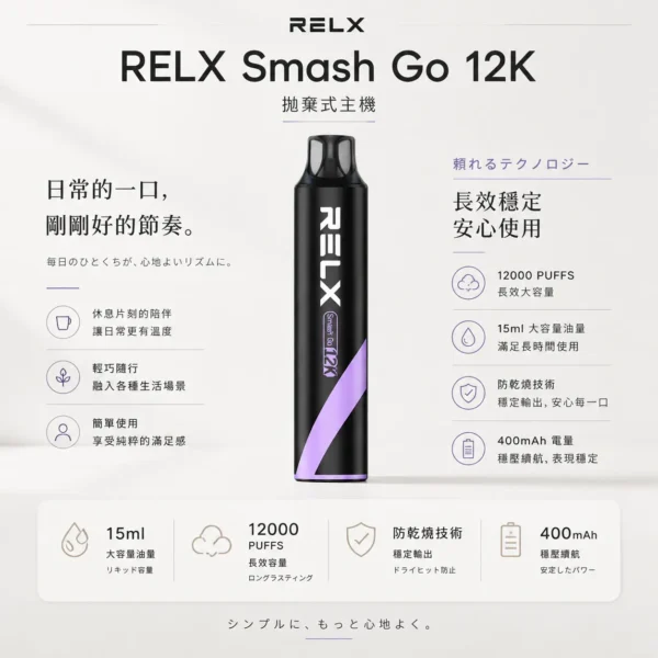 ChatGPT-Image-2026年8月23日-下午08_17_36.webp RELX Smash Go 12000口拋棄式電子煙 隨身大容量設備 400mAh穩壓續航 台灣現貨秒發