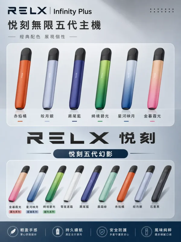 ChatGPT-Image-2026年8月30日-下午09_07_55.webp RELX悅刻五代幻影主機 隨身極致質感設備 防漏技術2.0 380mAh快充長續航 台灣現貨