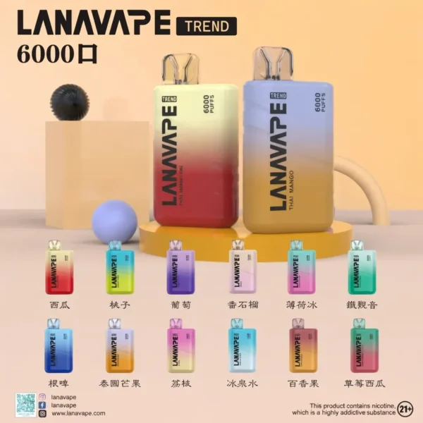 LANA 6000口一次性電子煙 主打高CP值與滿溢爆汁口感定位  搭載Mesh網芯與3%尼古丁鹽配方